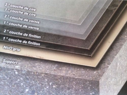 beton ciré taloché